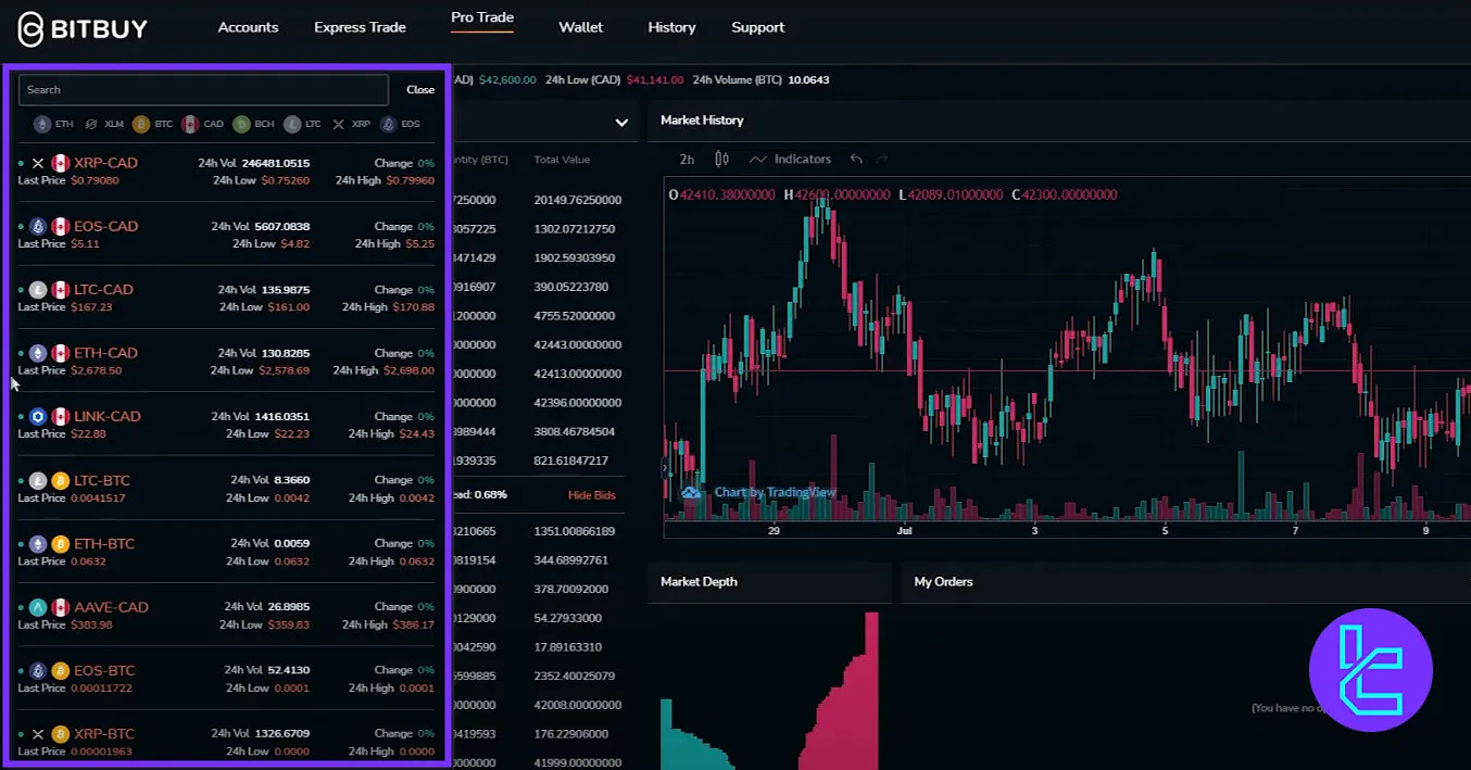 Choose a trading pair on Bitbuy