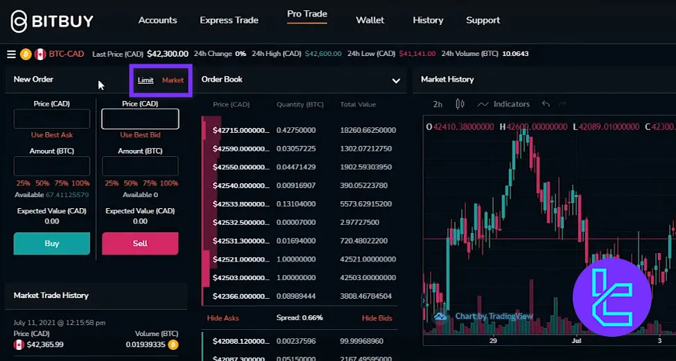 Order type options Bitbuy