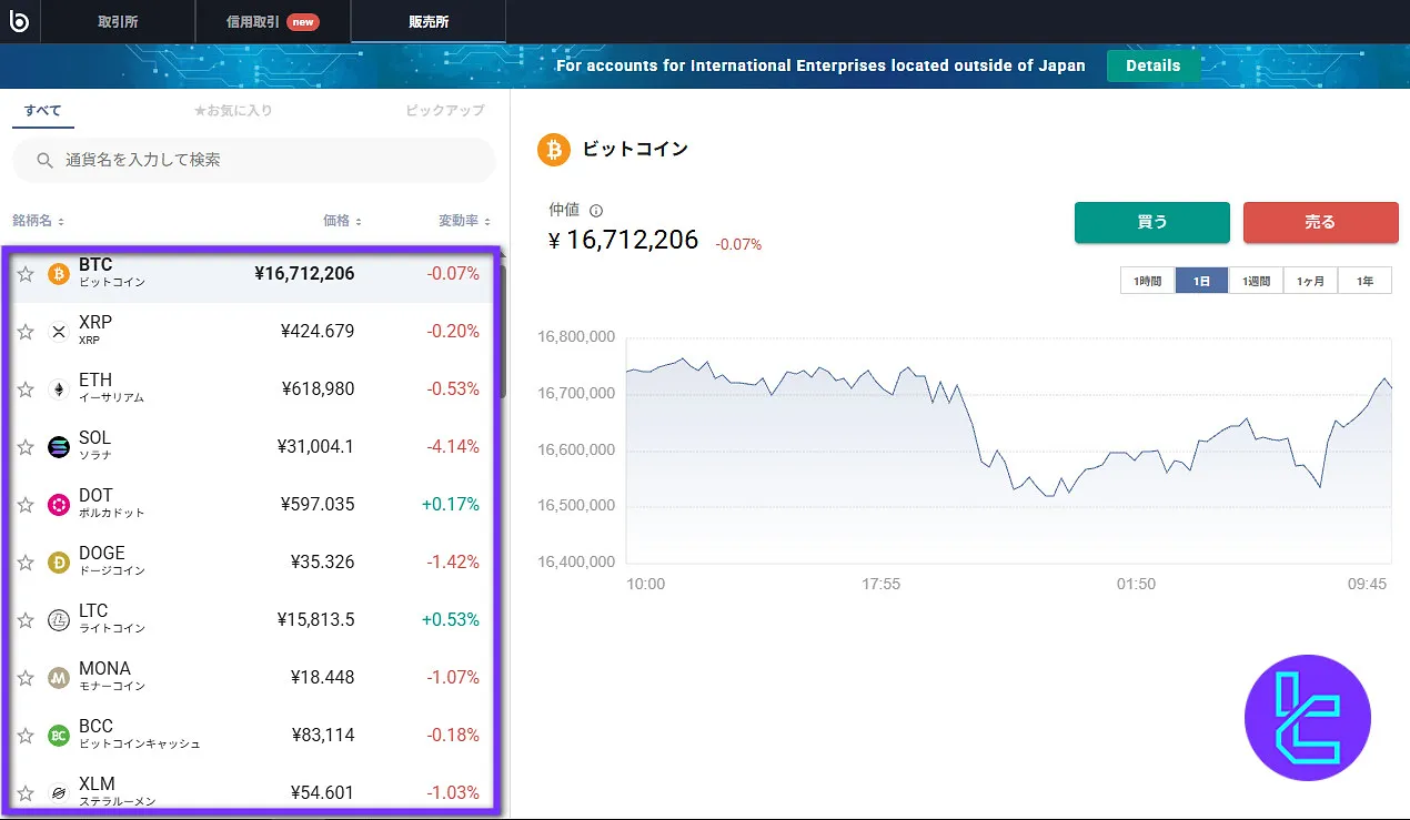 Bitbank coins