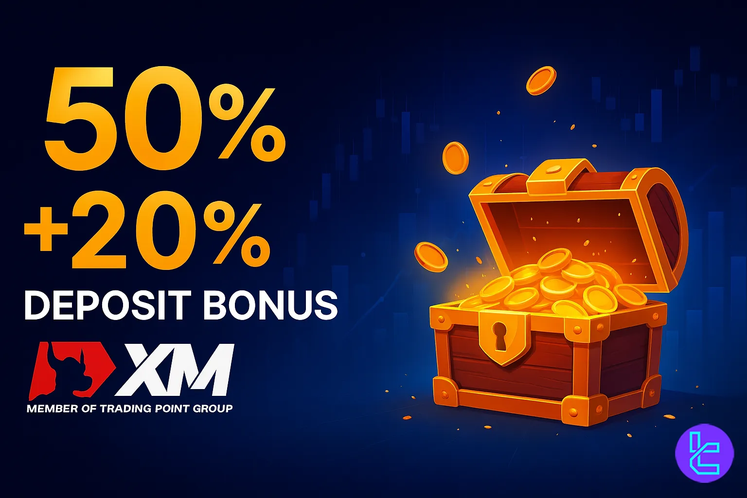 Golden 50% + 20% deposit bonus offer from XM Group TradingFinder
