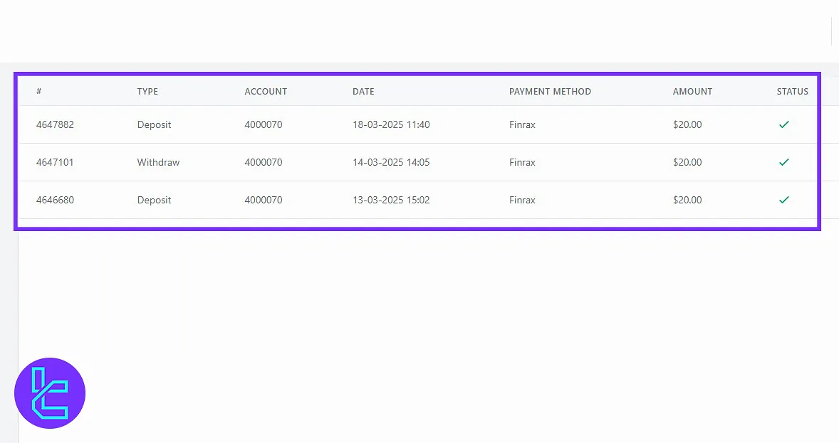 Transaction History section in the ICM.com client portal