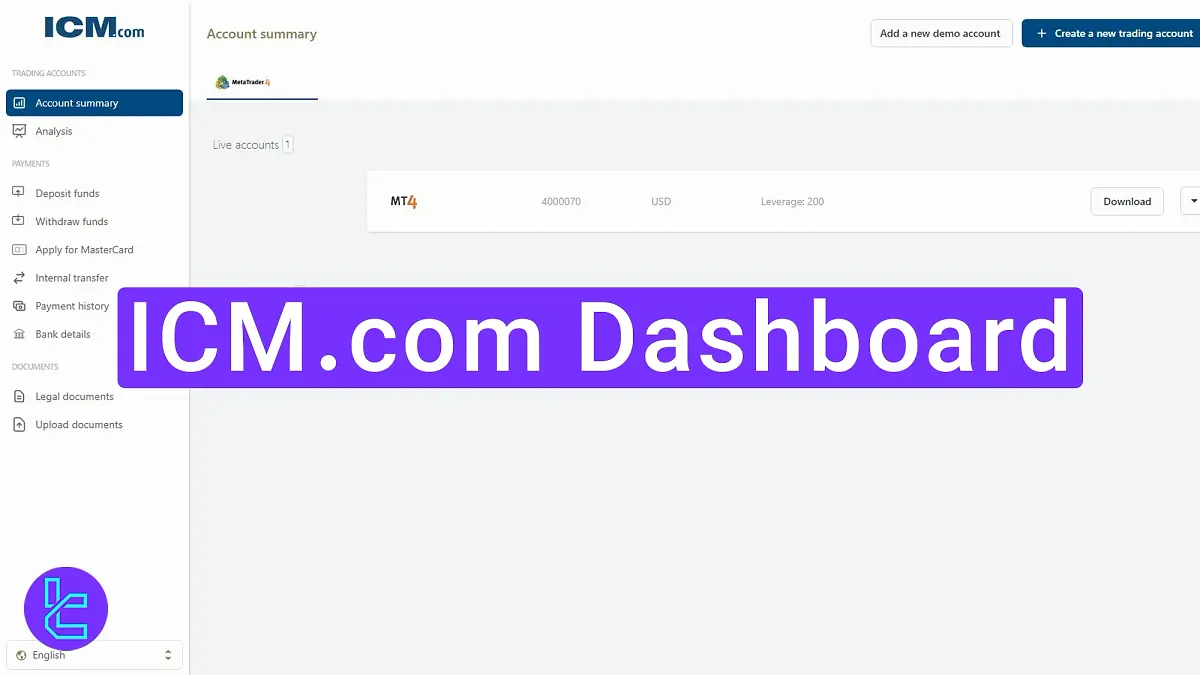 ICM.com Dashboard 2025 [Documents, Analysis, Accounts, and More] 