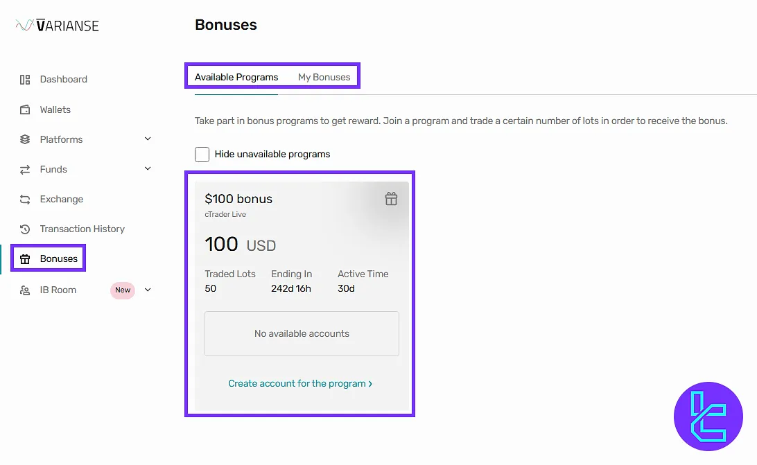 Available bonuses in the Varianse use panel