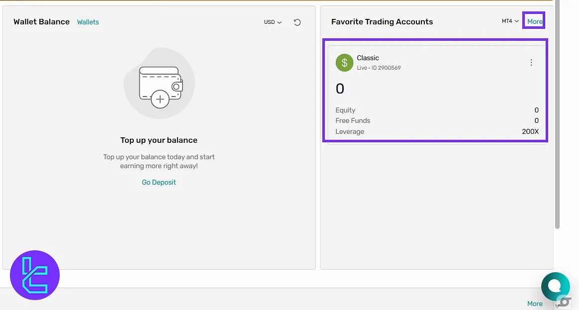 Varianse panel favorite trading account
