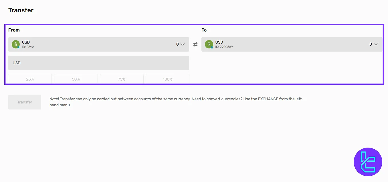 Varianse user panel, transfer between internal accounts