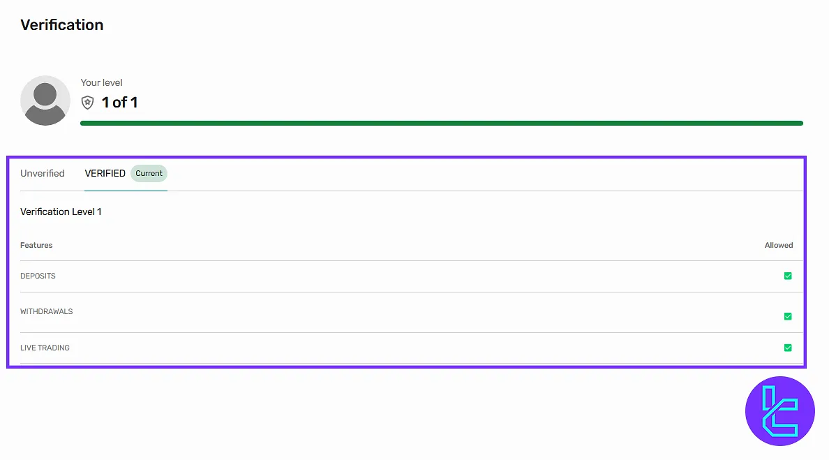 Verification section in the Varianse dashboard