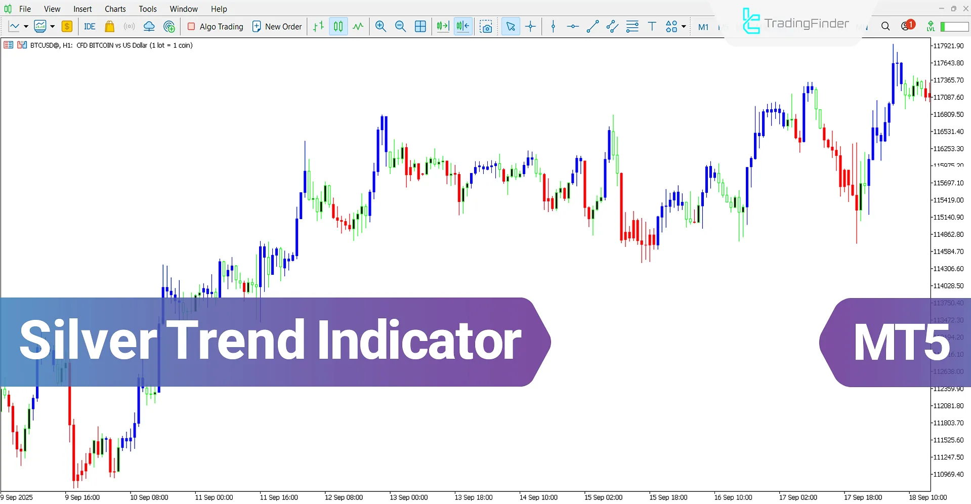 Silver Trend Indicator for MT5 Download – Free – [TradingFinder]