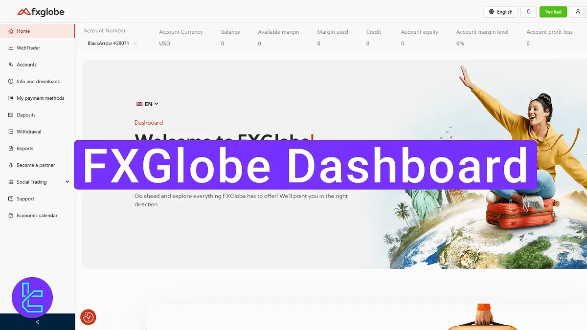 FXGlobe Dashboard 2025 [Black Arrow, Reports, and Economic Calendar] 