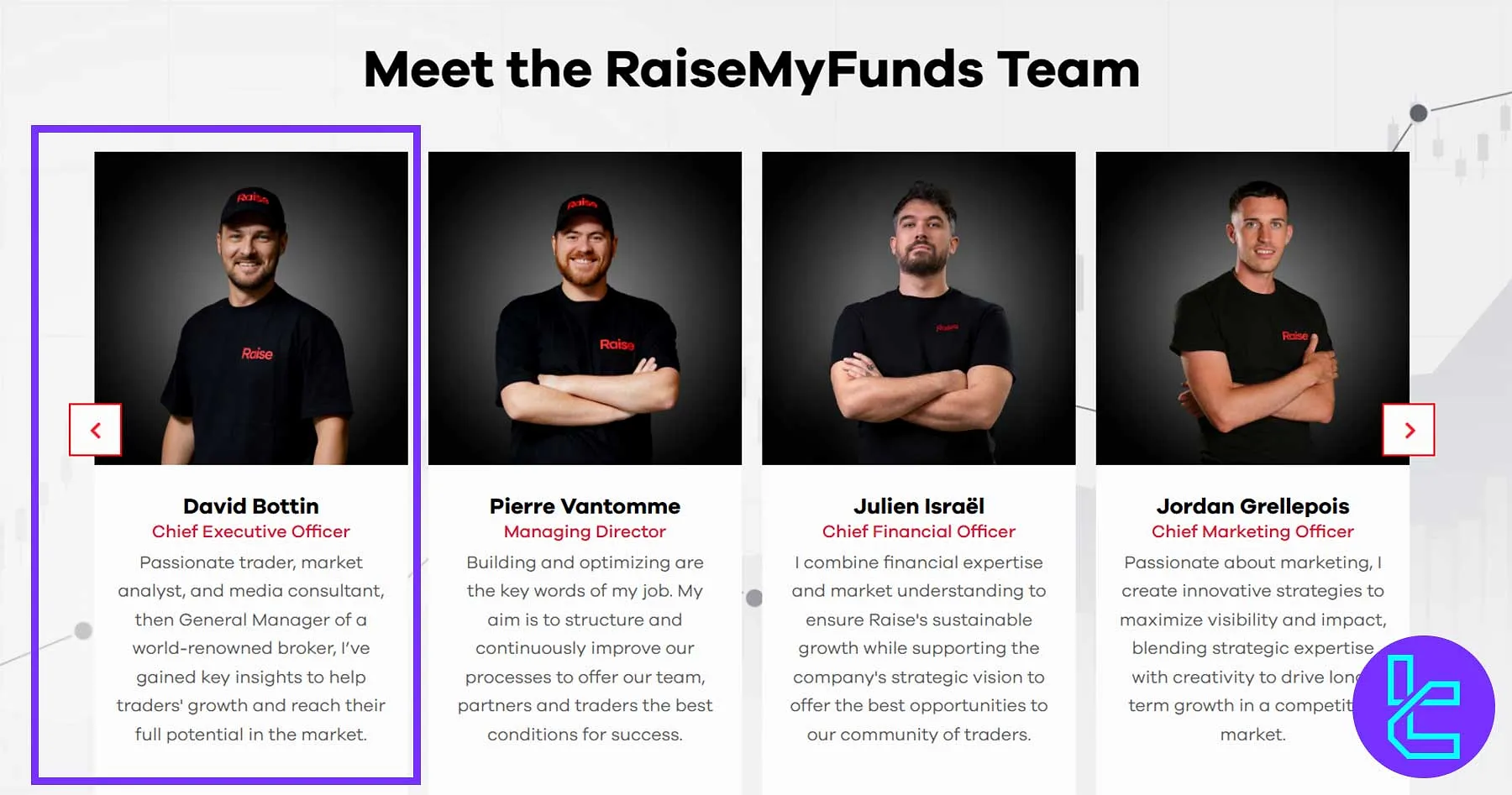 David Bottin, CEO of Raise My Funds