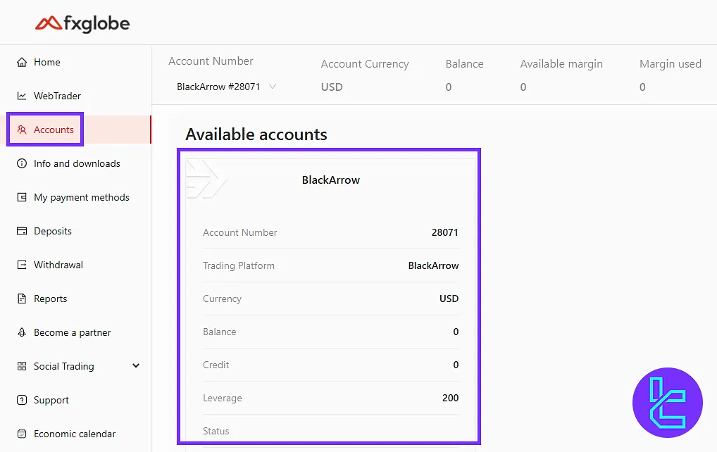 Account management in the FXGlobe member area