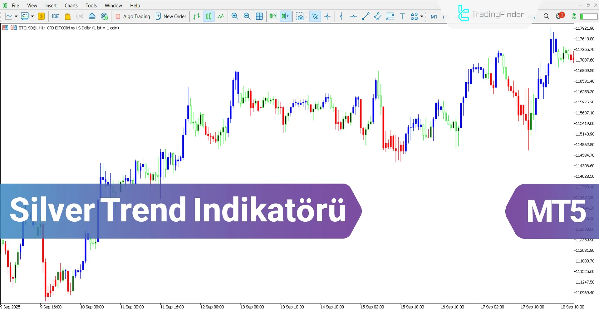 Silver Trend Göstergesi MT5 için İndir – Ücretsiz – [TradingFinder]