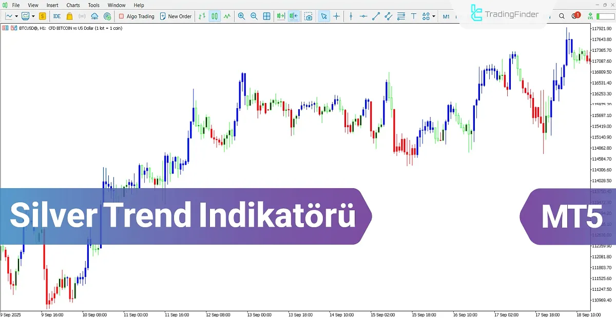 Silver Trend Göstergesi MT5 için İndir – Ücretsiz – [TradingFinder]