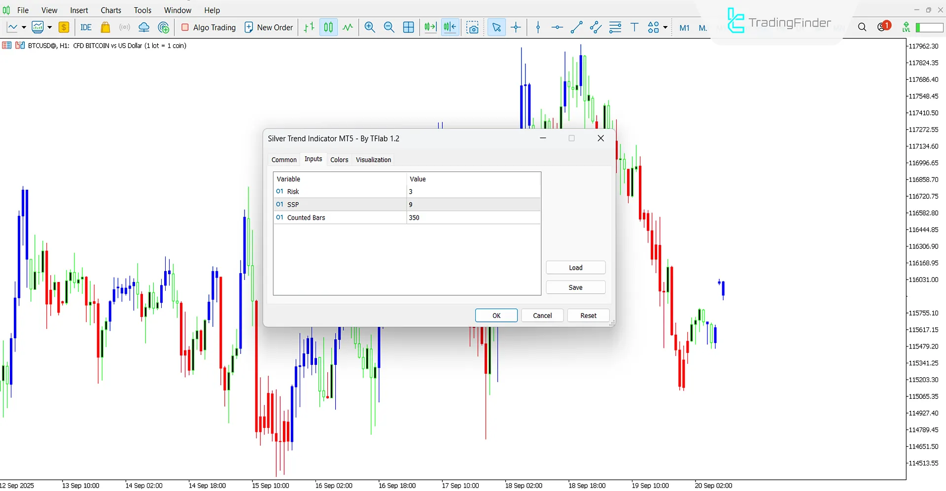Silver Trend Göstergesi MT5 için İndir – Ücretsiz – [TradingFinder] 3