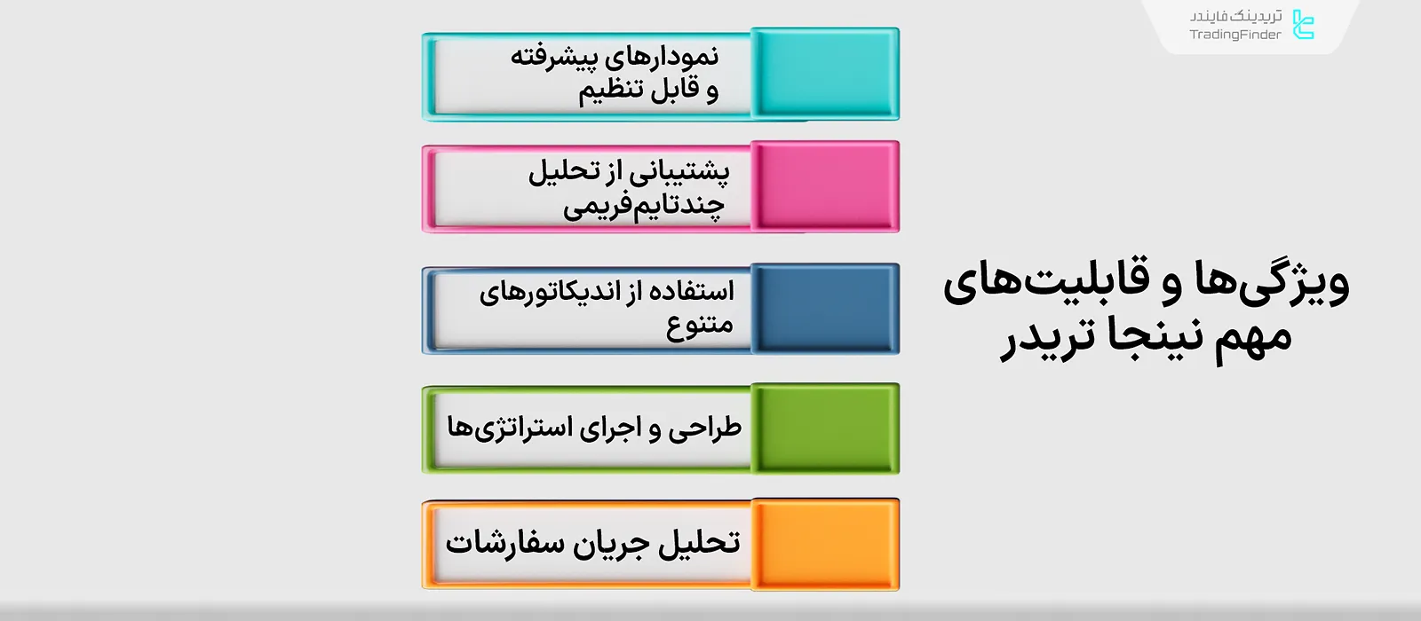 ویژگیها و قابلیتهای نینجا تریدر