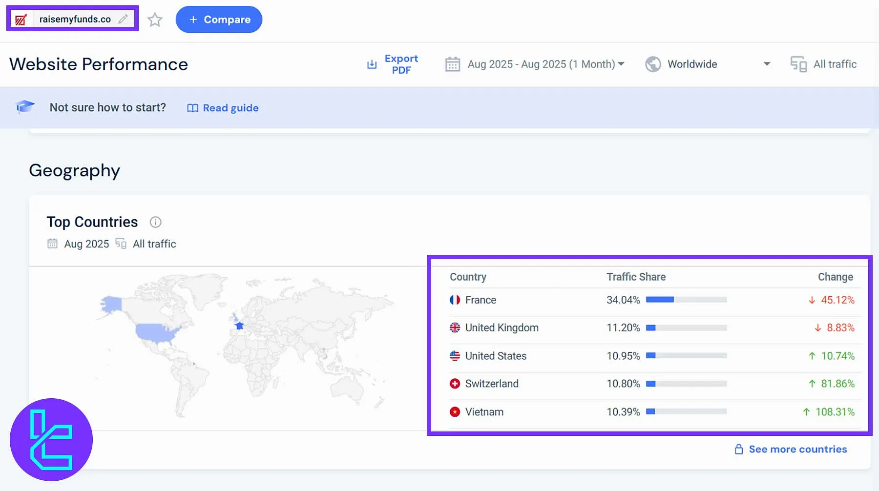 RaiseMyFunds client base geographic distribution 2025
