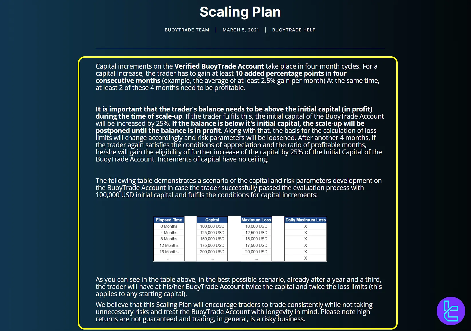 BuoyTrade scaling plan