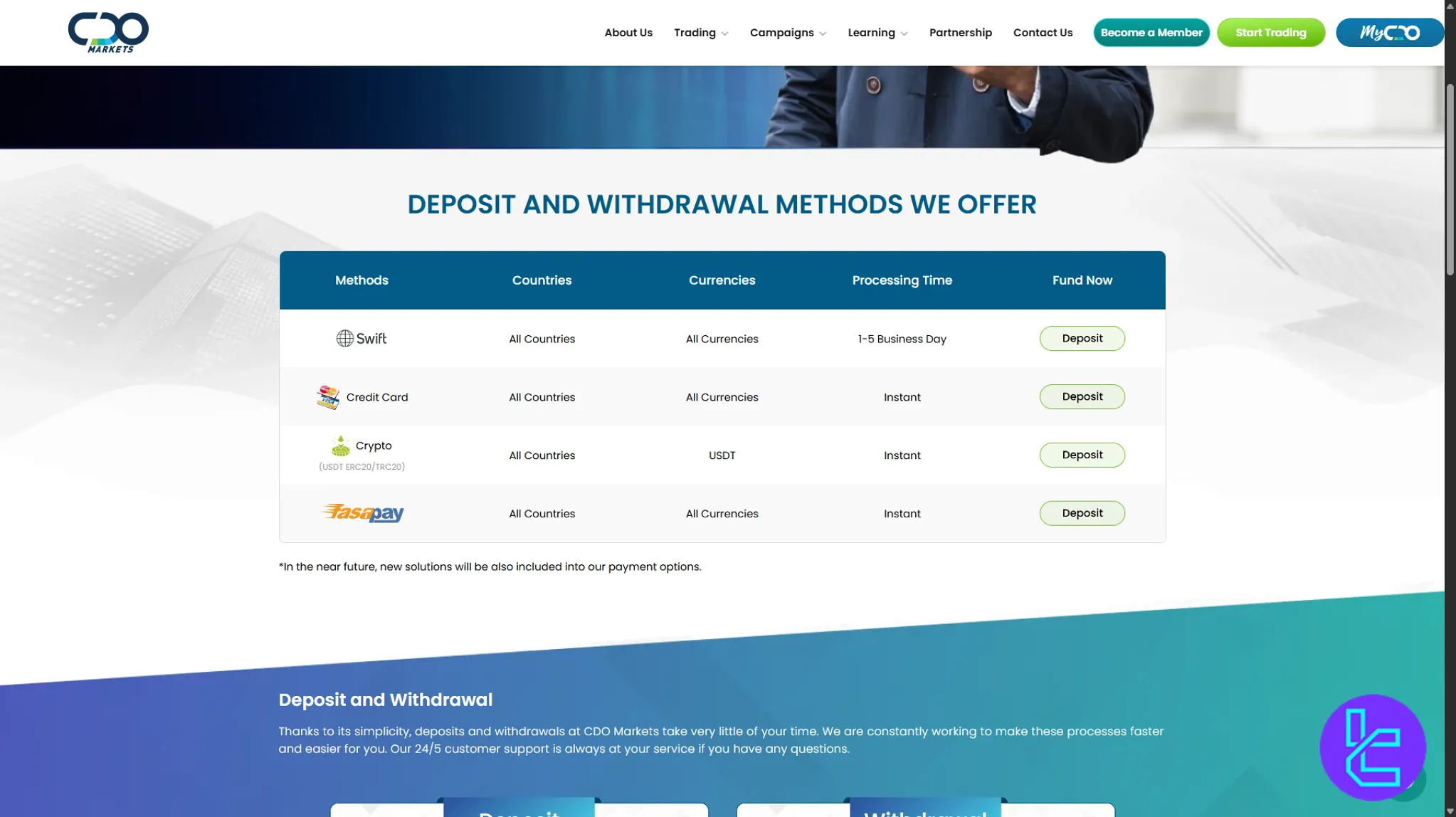 CDOMarkets funding options