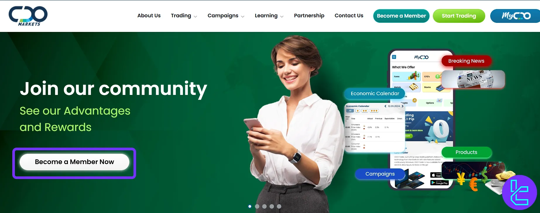 CDOMarkets start trading options