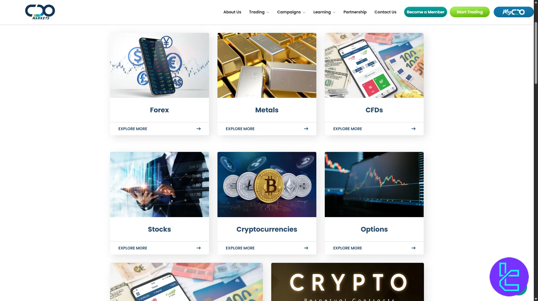 CDOMarkets tradable assets