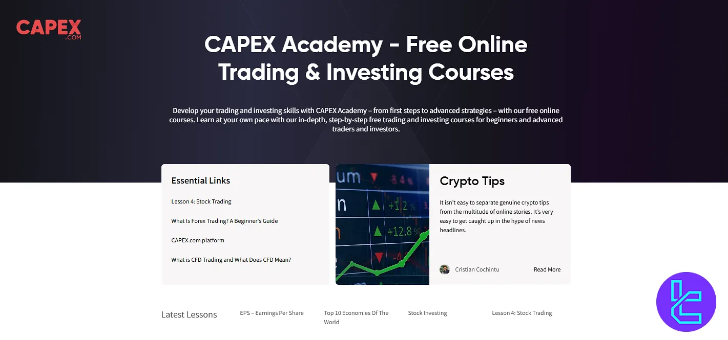 CAPEX Broker Educational Resources