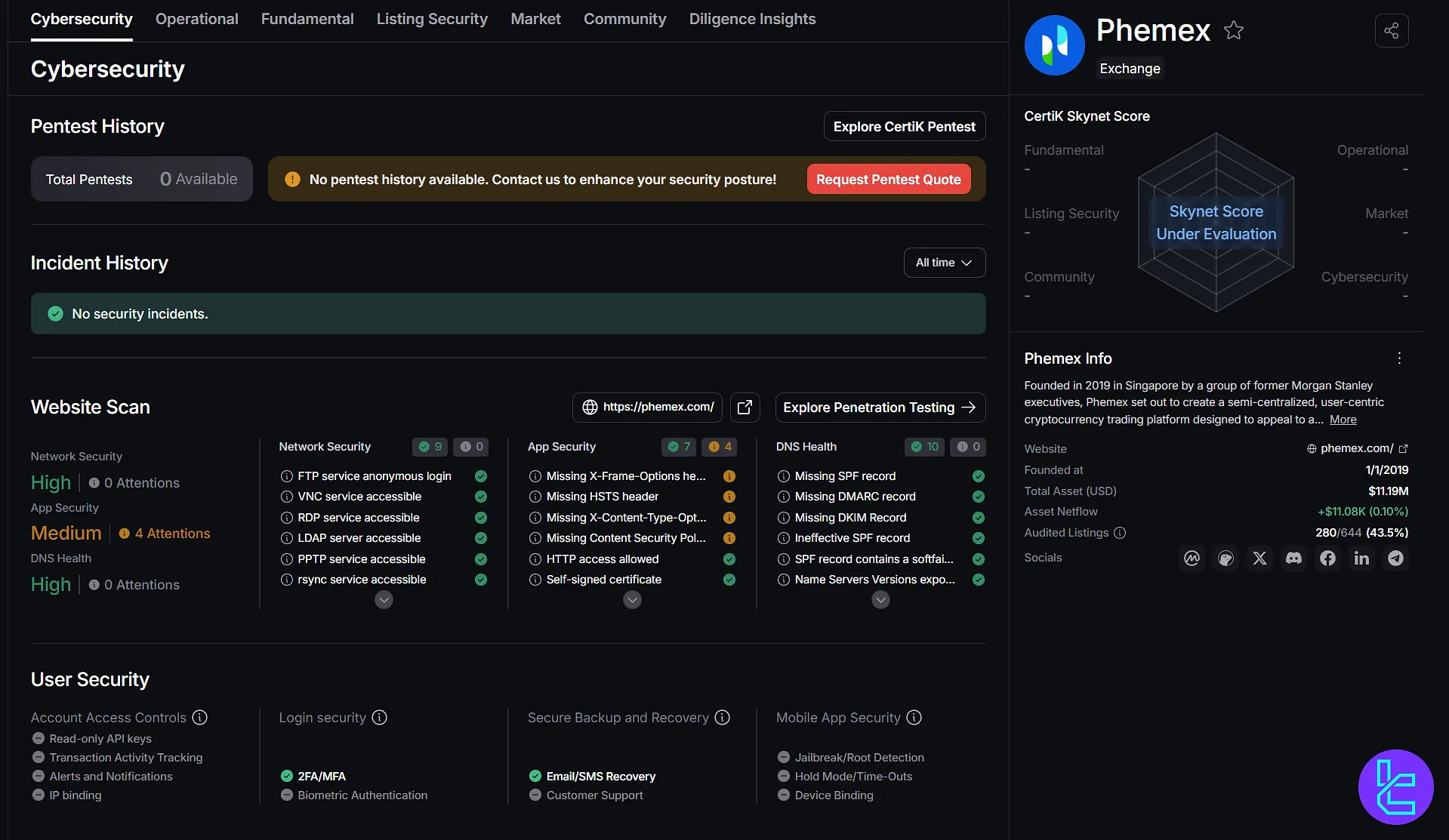 Phemex on CertiK Skynet