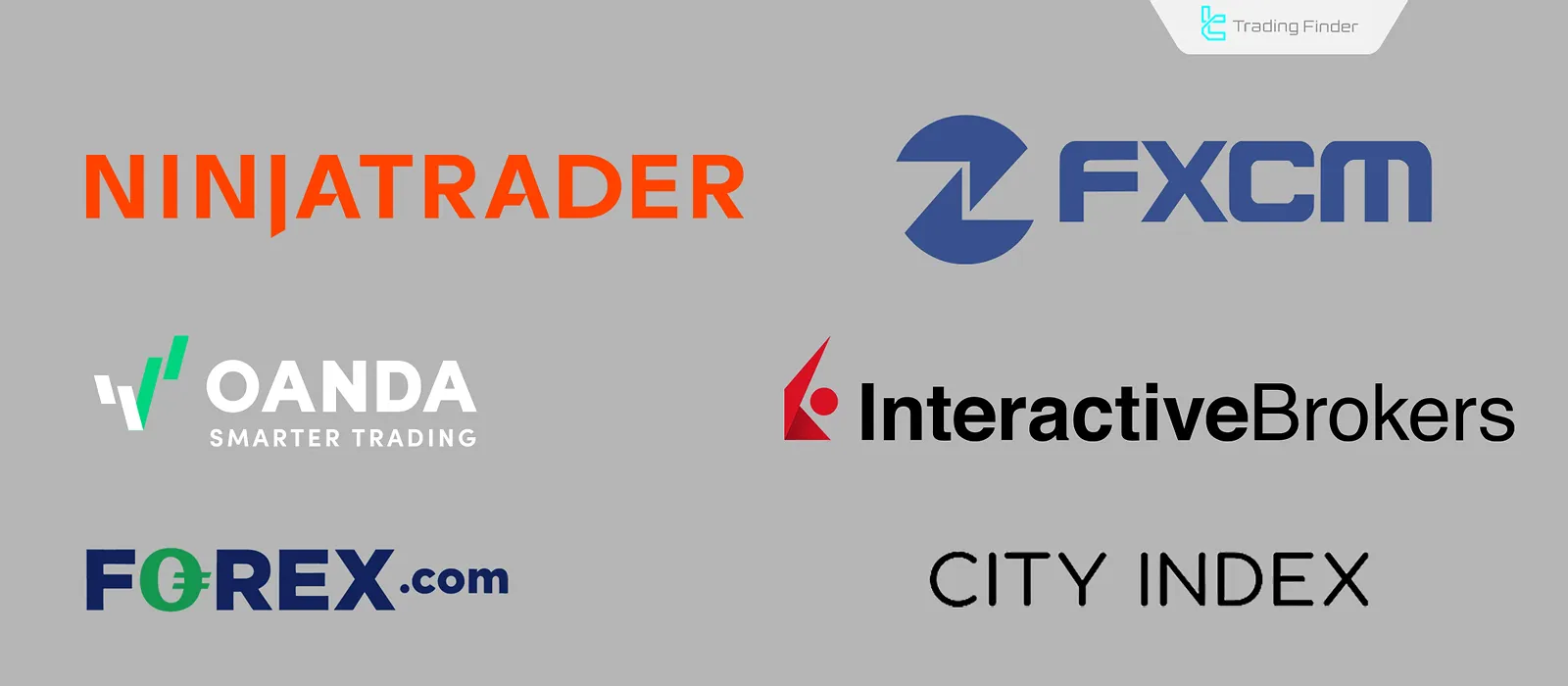 Brokers supporting NinjaTrader
