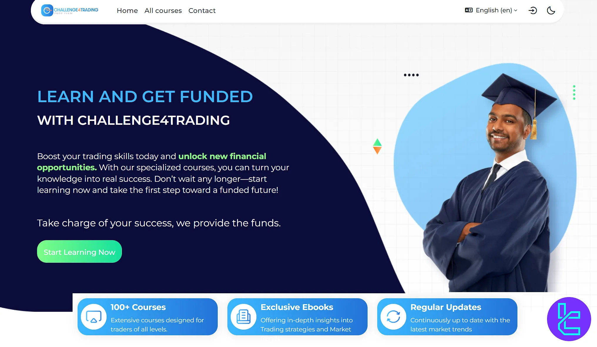 Challenge4Trading no longer provides funding accounts