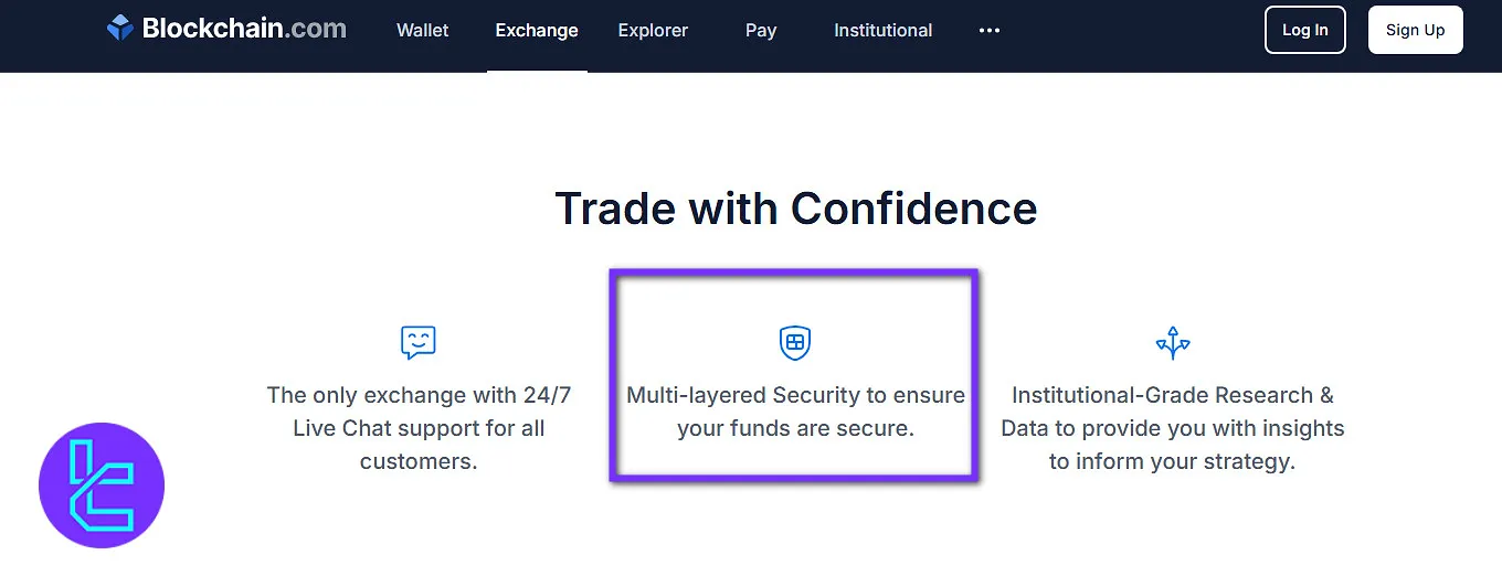 Blockchain.com security
