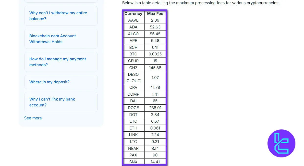 Blockchain.com fees