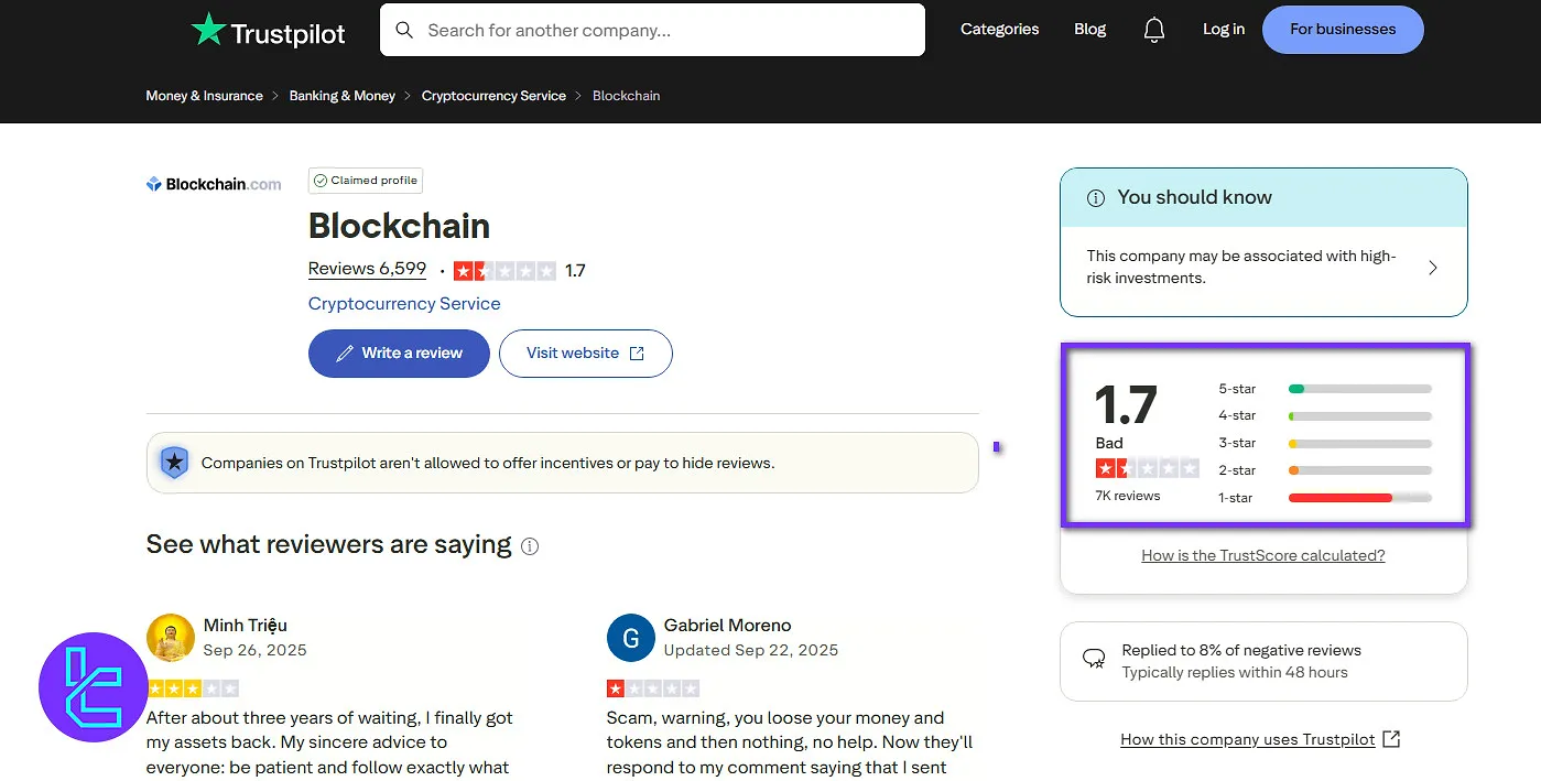 Blockchain.com Trustpilot score