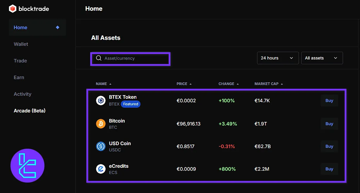 Blocktrade trading asset