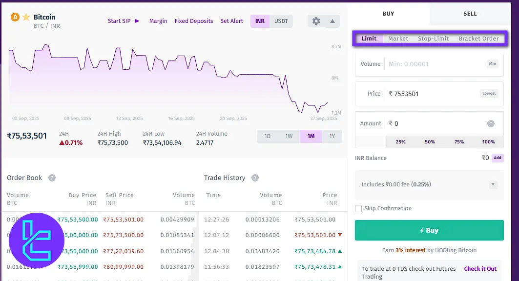 Order type options Bitbns