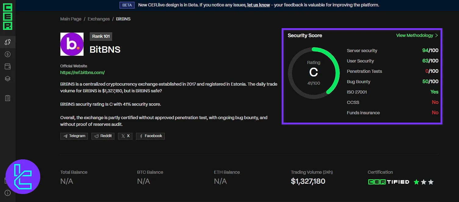 Bitbns CER.live review