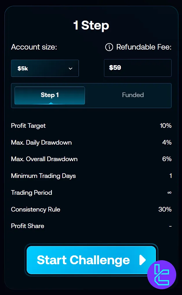 Clarity Traders one step