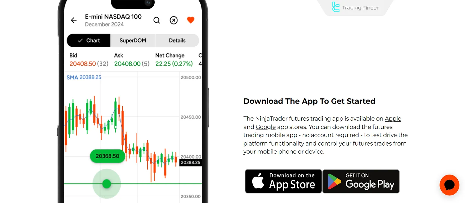 Mobilde NinjaTrader