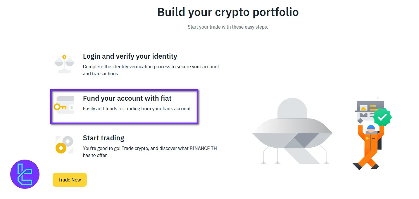 Binance TH Payment methods