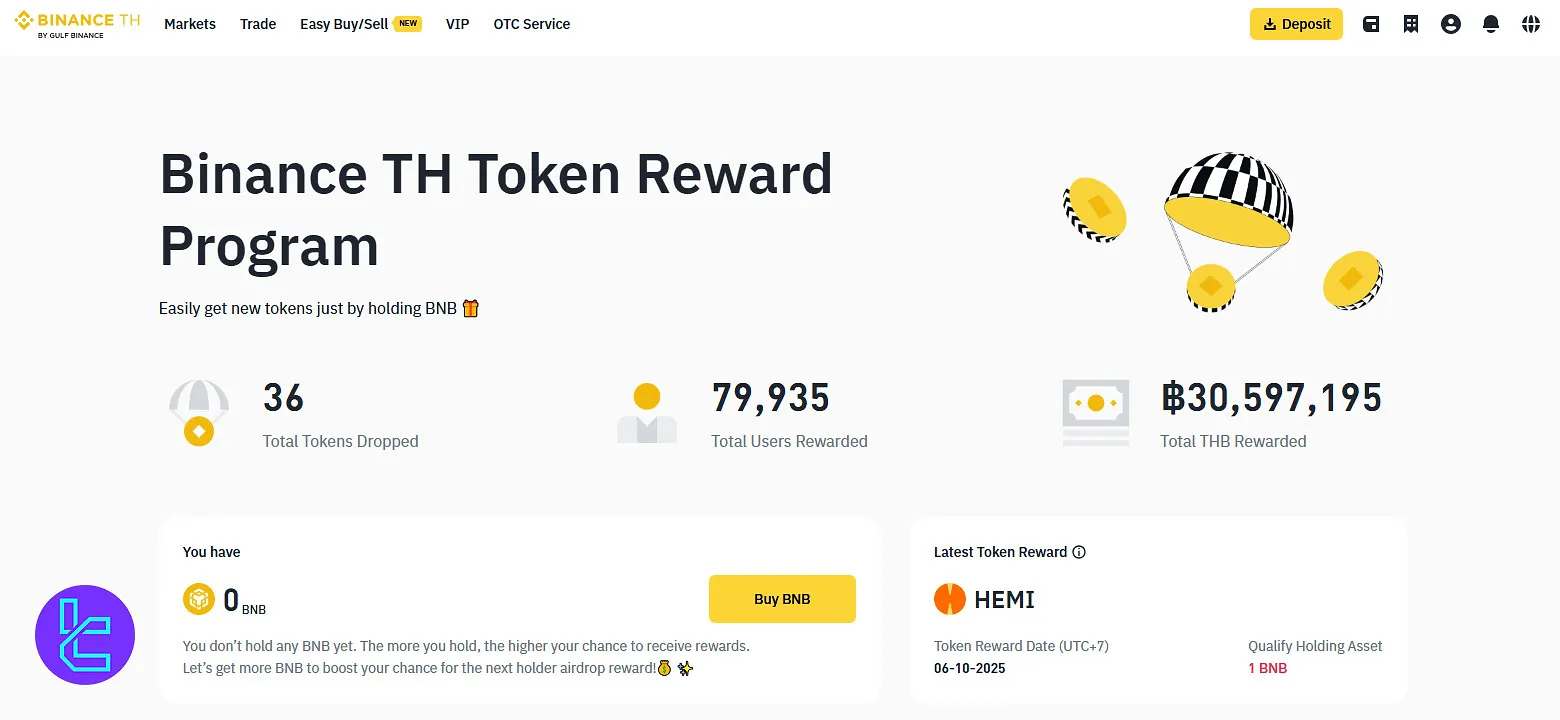 Binance TH token reward