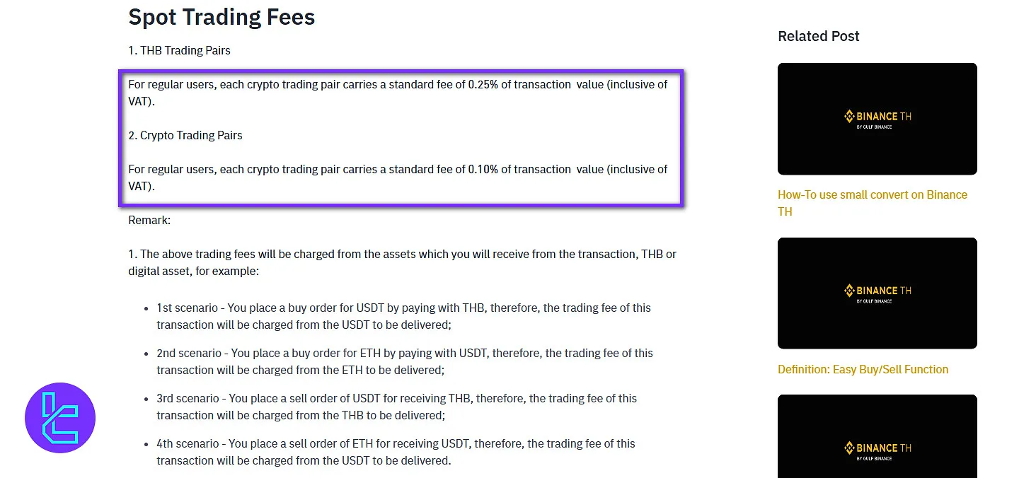Binance TH fees