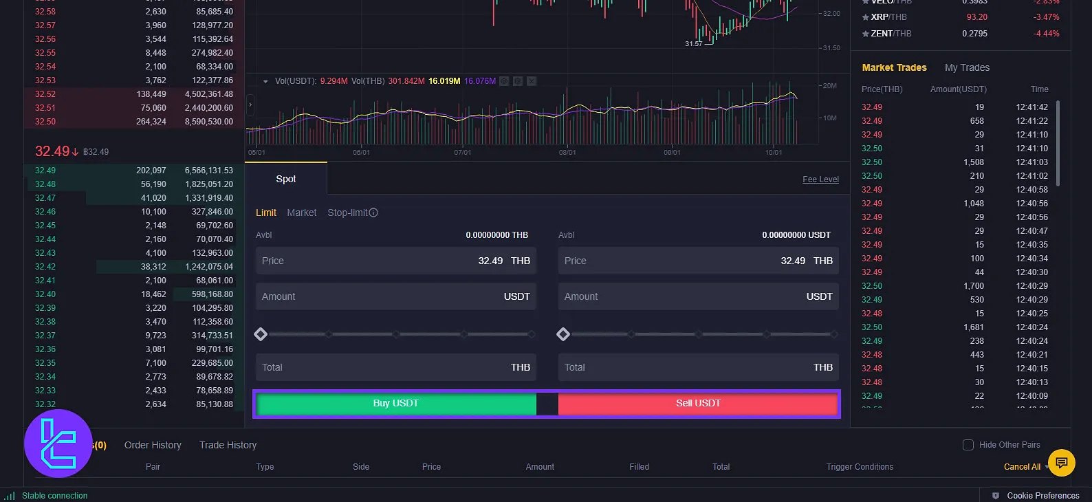 Binance TH trade confirmation
