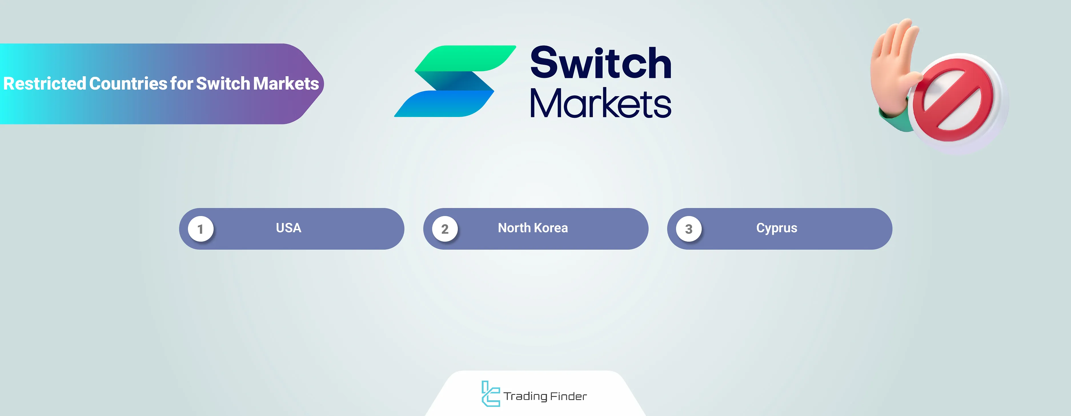 Swith Markets restricted countries