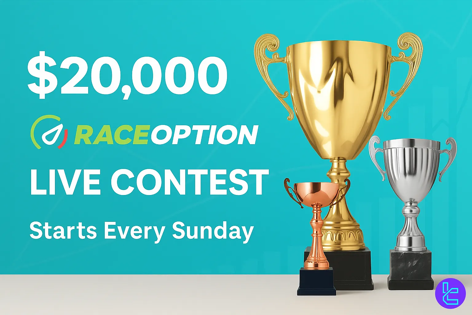 Raceoption $20,000 Live Contest Weekly Trading Challenge
