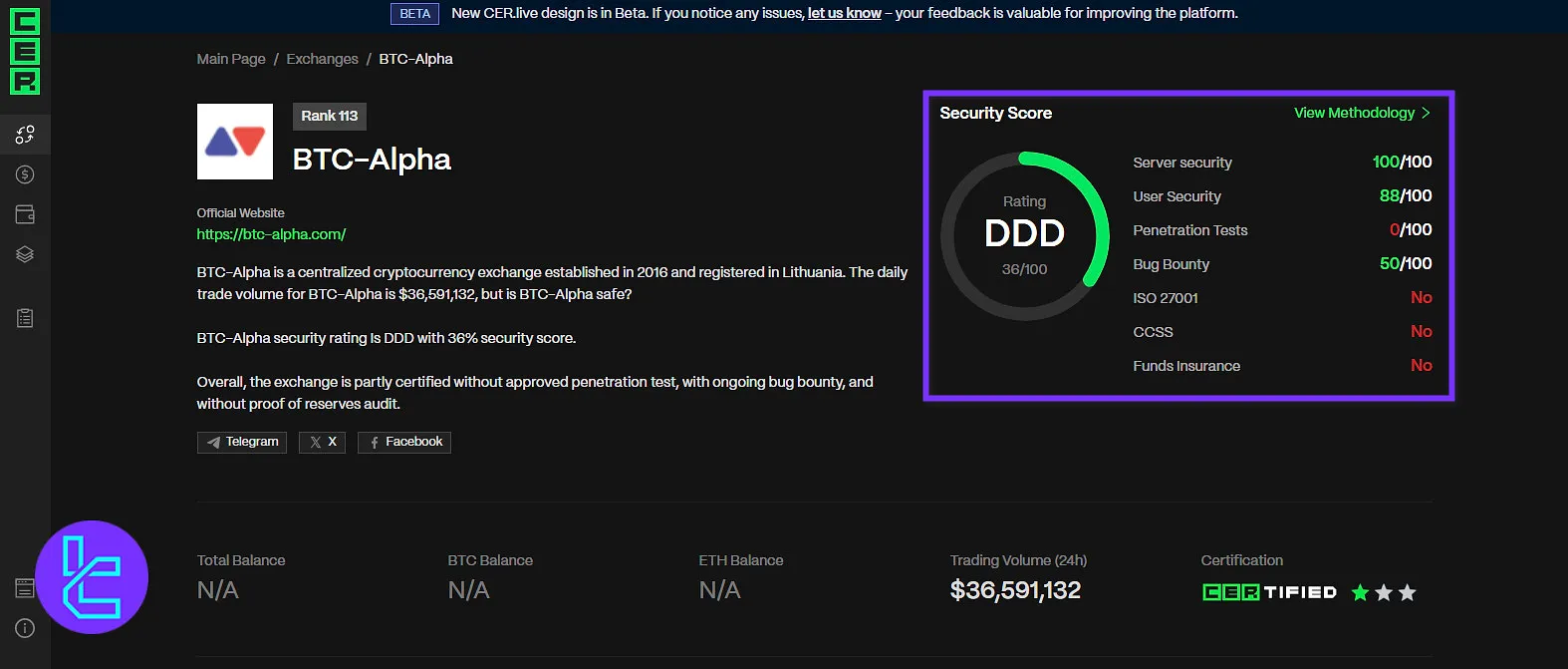 BTC-Alpha CER.live review