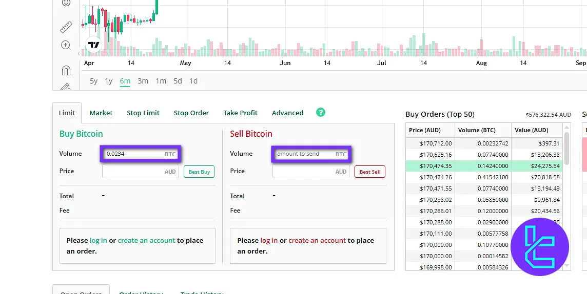 BTC Markets trading amount