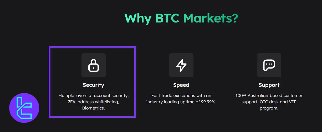 BTC Markets security