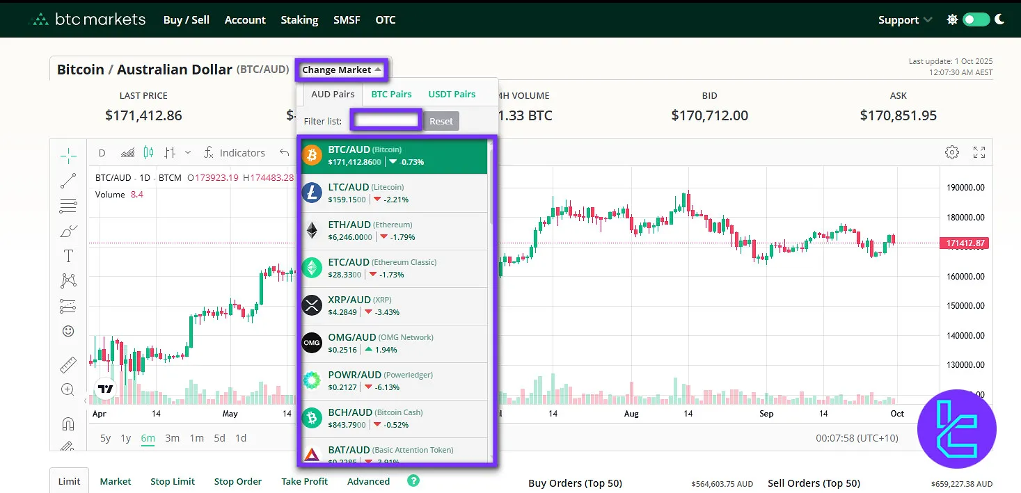 BTC Markets trading pair