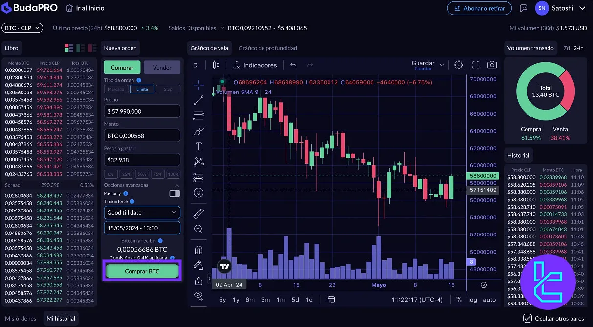 Buda.com trade confirmation