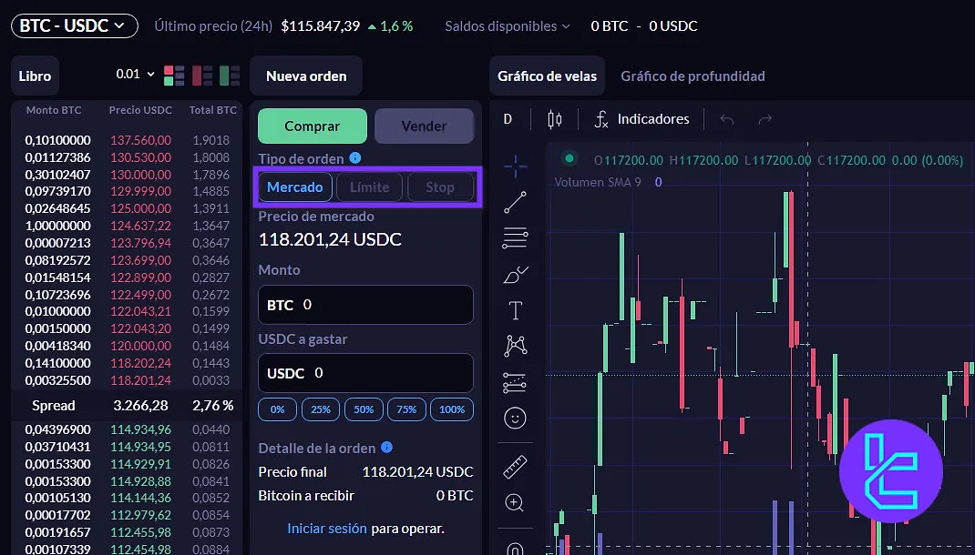 Buda.com order types