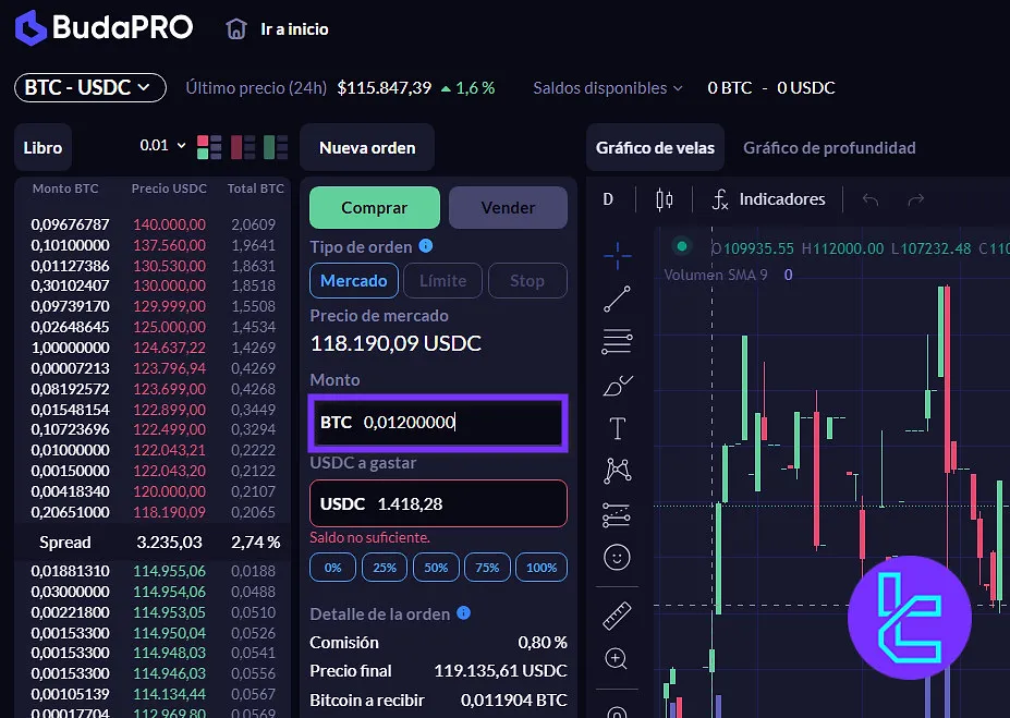 Buda.com trading amount