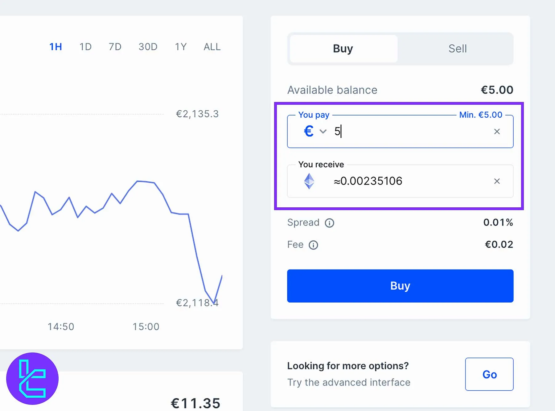 Bitvavo trading interface showing buy and sell options