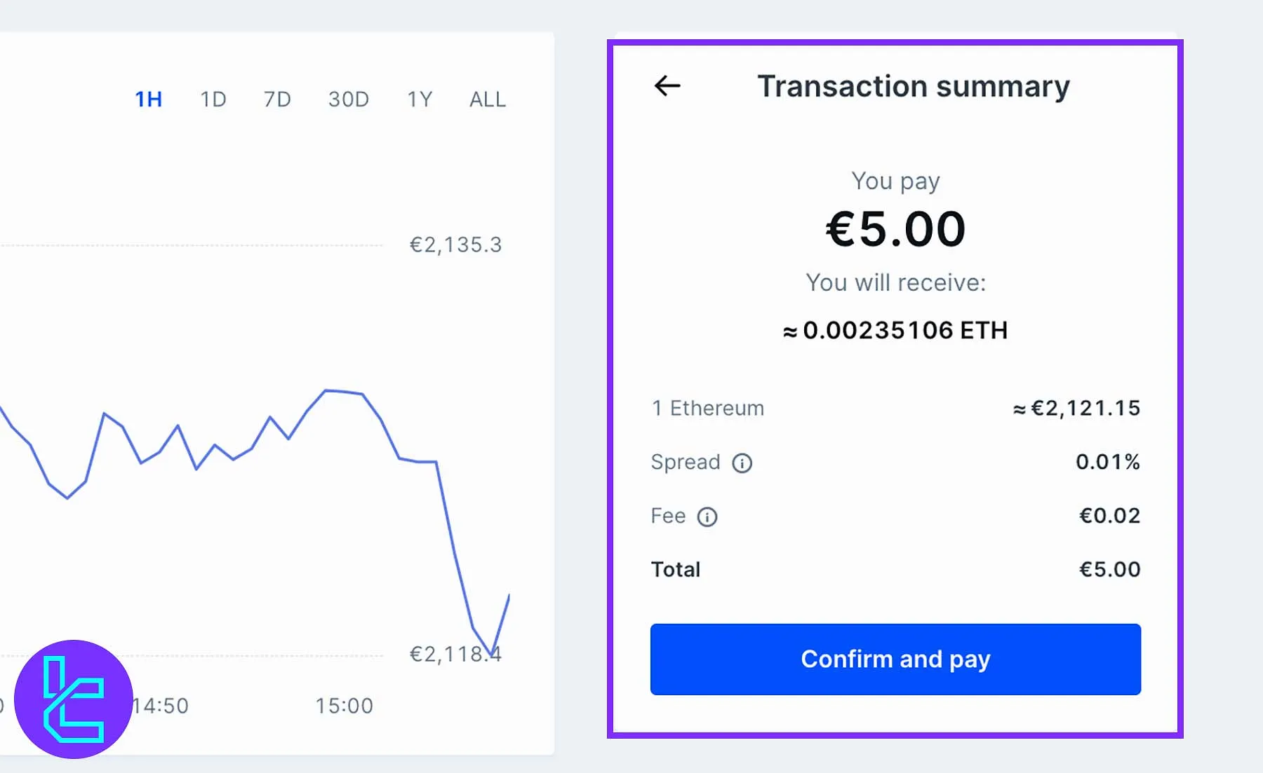 Bitvavo confirmation screen for crypto transactions